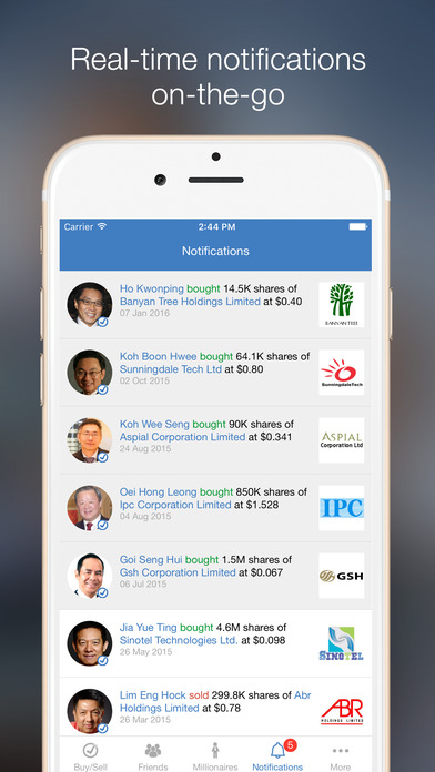iPhone/iPad App Review: Spiking Verified Social Trading | GiveMeApps